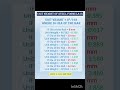 TMT Bar Unit Weight Formula Explained | D²/162 Trick | BBS & Site Engineers Must Know #shorts