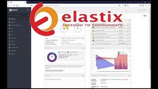 Tutorial Telefonía IP - Elastix - Parte 1: Introducción y Extensiones.