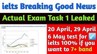 Good news task 1 leaked, 20 april ielts exam, 29 april ielts exam, 6 may ielts exam, ielts 2023