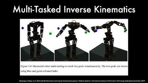 5 Reinforcement Learning Papers: Imitation, Hierarchical, and Meta Reinforcement Learning