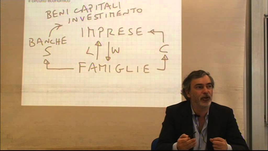 Economia politica - Lezione del 19 marzo 2014 - 3