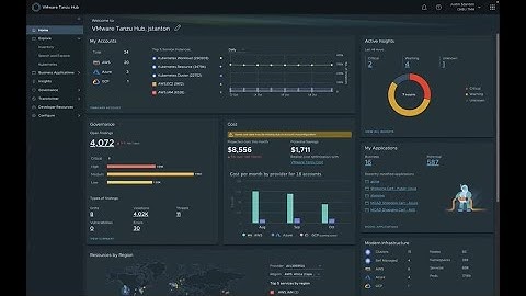 Accelerate Multi-Cloud Management with VMware Tanzu Hub