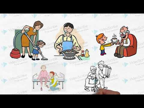 5種愛的語言