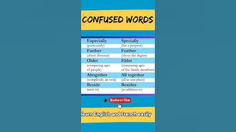 confused Words #learnenglish #grammar #englishforbeginners #english #words #shortvideo