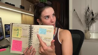 Se você tenta organizar sua rotina e não consegue, esse vídeo é pra você | Produtividade, tarefas