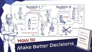 System 1 & System 2: Why Do We Make Irrational Decisions (Cognitive Biases In A Nutshell)