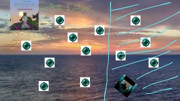 MedievalMC Beta Testing | Bug Report #104912375282