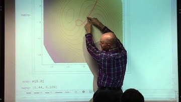 Multivariable Calc Class #24, Part 1, Chain Rule for Paths, Gradient Vectors, and Polar Coordinates