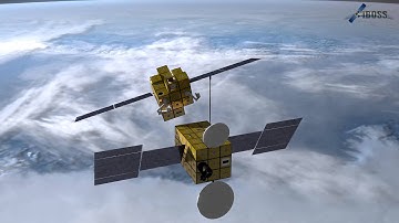 iBOSS - On Orbit Servicing Concept Video
