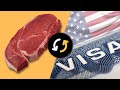 The Real Price You Pay For American Visa Waiver - How Meat Industry Lobby Sways U.S. Foreign Policy