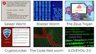 Every Dangerous Computer Virus Explained | Part 2