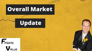 Overall Market Update: Technical Analysis: Uranium, Gold and Silver, Oil, Copper, Home Builders