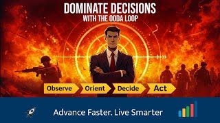 The Simple System That Will Make You Smarter (It’s called the OODA Loop)
