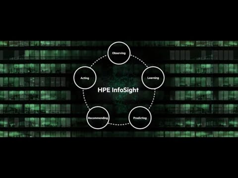 HPE InfoSight:AI for Autonomous Infrastructure