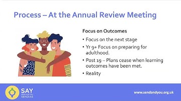 Annual Review of an EHCP