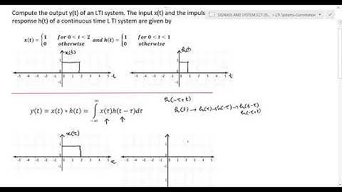 M1 Lec6e|LTI systems| Convolution Integral| Graphical Method | Example Problems