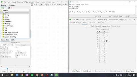 Penyederhanaan Fungsi Aljabar Boolean Berbentuk Sum of Minterm Menggunakan Logisim Evolution