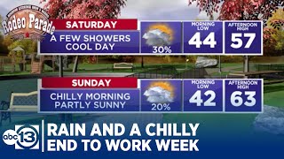 Celebrity Rain chances return Monday with a chilly end to work week Wealth