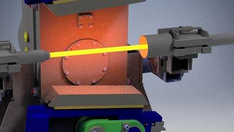 Eccentric actuated high speed shear