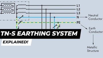 What is TN-S Earthing System?