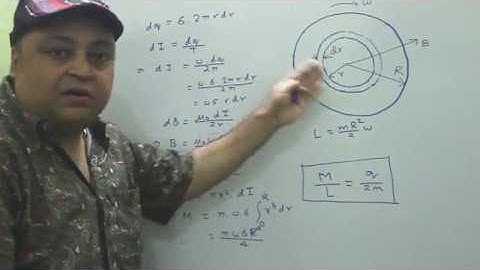 JEE Physics Concepts in 4 Minutes - Selected IRODOV 3.246
