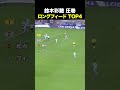 【驚愕】鈴木彩艶 圧巻 ロングフィード TOP4 #サッカー