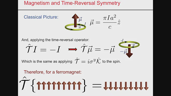 Time-Reversal Symmetry Breaking in Unconventional Superconductors: ...