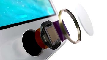 iPhone 5S Official Trailer(Touch ID Sensor)