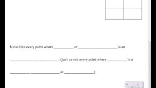 Using the Second Derivative to Find Inflection Points