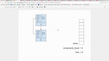 Strongly Connected Components -  A Walkthrough