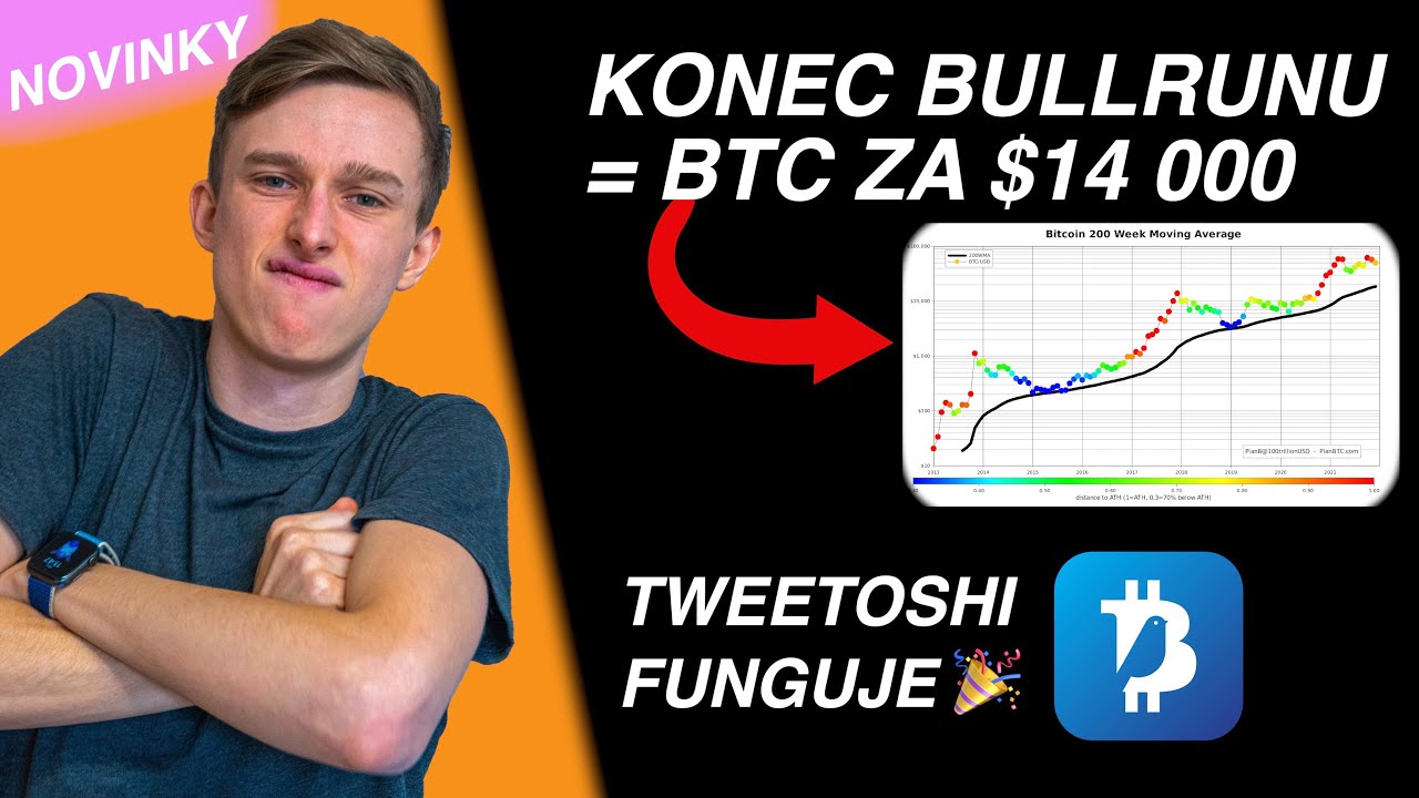 Tweetoshi beta připravena 🐦 Statistiky BTC 🥶 Vyhlášení soutěže 🎁 Bitcoin novinky // KRYPTO Mates