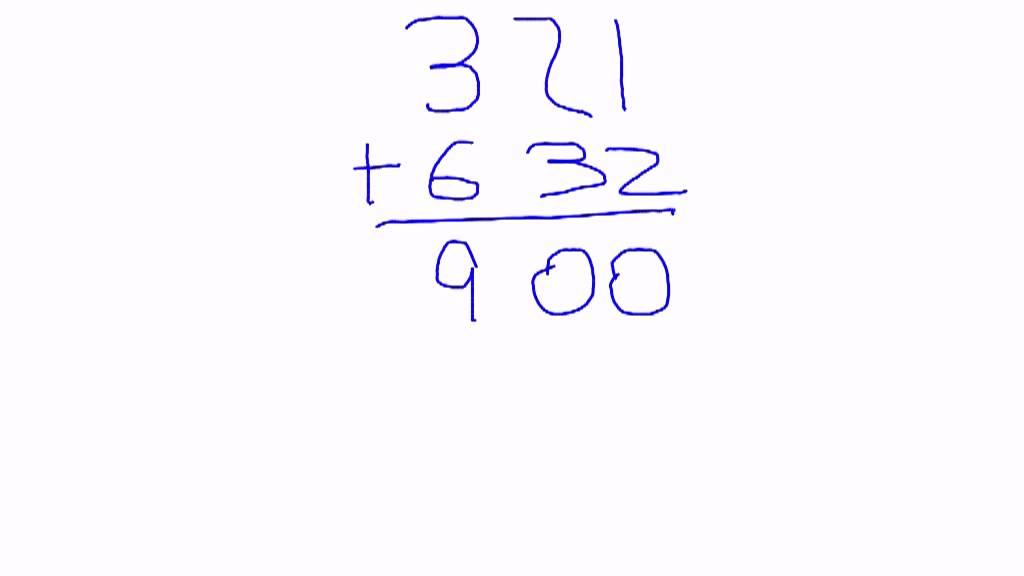 Partial Sums - YouTube