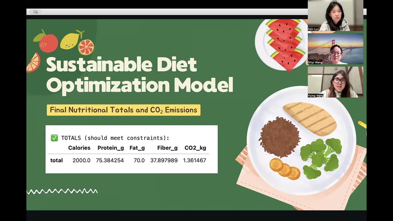 SSC Team3: DesigningSustainable Diets: A Multi-Objective Optimization Approach