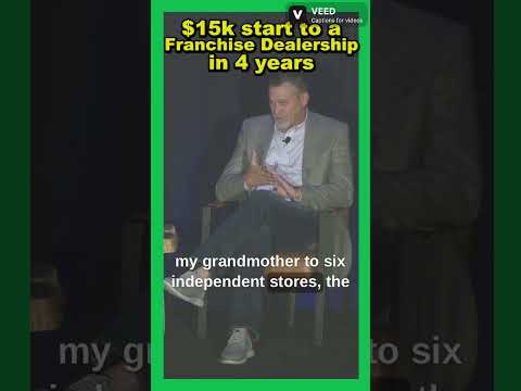 Independent Dealer Financing Companies