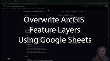 Sync Google Sheets with ArcGIS Online | Jupyter Notebook Tutorial
