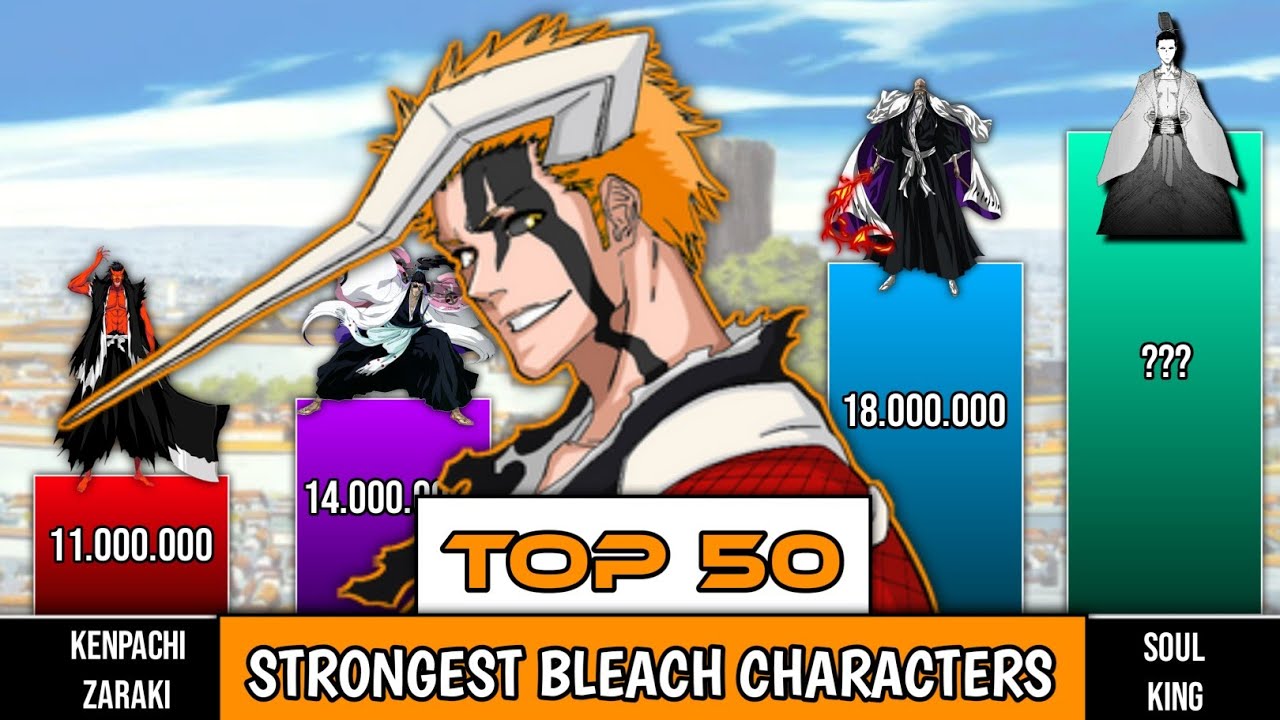 Bleach Top 10 STRONGEST Characters (Ichigo, Kenpachi, Ywhach) 