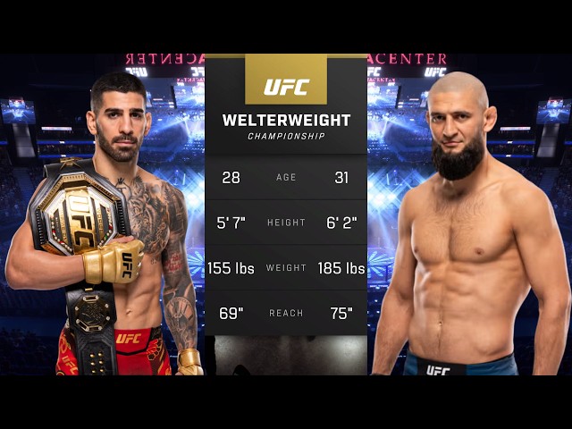 マカチェフ トプリア Ilia Topuria vs Khamzat Chimaev Full Fight - UFC Fight Of The