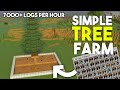 Minecraft Wood Farming - 7000+ Wood Logs Per Hour - Easy Tree Farm 1.19