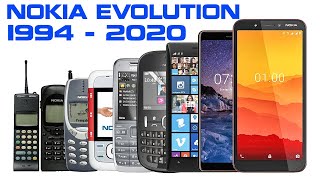 Evolution of Nokia Tune (1994  2020)