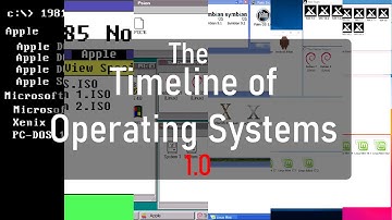 The Timeline of Operating Systems 1.0