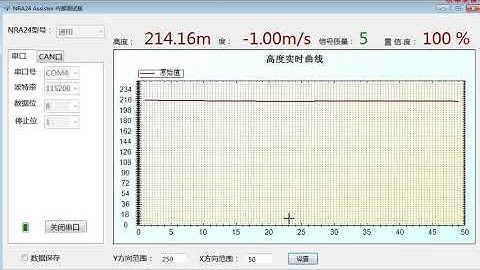 200m Altimeter Radar Sensor Performance Test NRA24