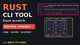 Build a Rust CLI Tool from Scratch (clap, serde, anyhow) – logscan