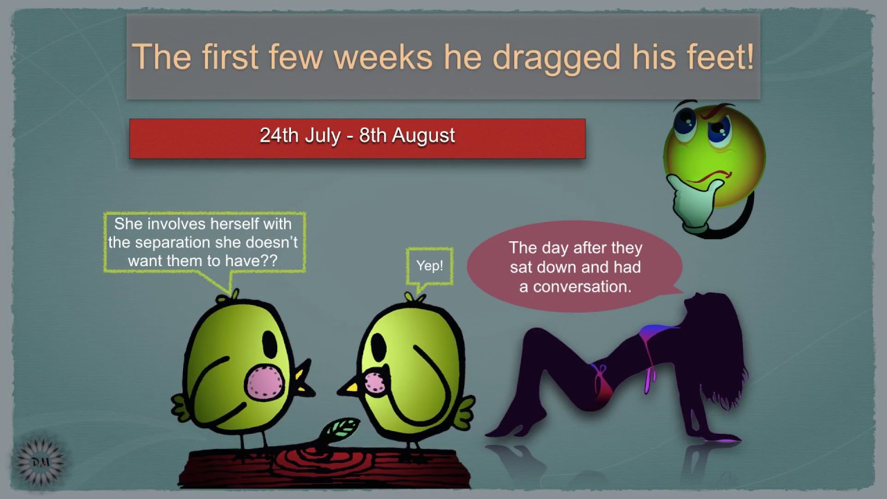 Watts Family Murders:  Kessinger 3rd interview Analysis -   Part 2  (Parody Series)