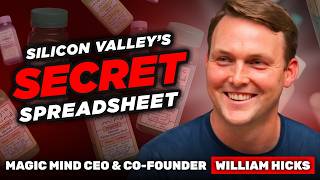How Magic Mind Turned a Spreadsheet Into National Retail Domination