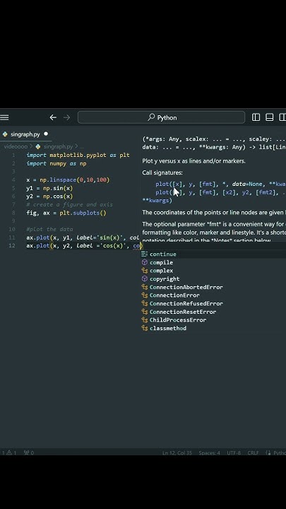 DAY 09/43🫣Harmony in Motion: Visualizing Sine and Cosine #Functions in ...
