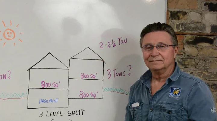 What size of Air Conditioner I need for my home?