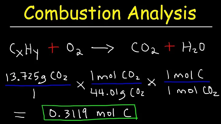 Introduction to Combustion Analysis, Empirical Formula & Molecular Formula Problems