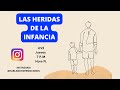 Las Heridas de la Infancia. Modelos Parentales