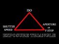 #1 - The Exposure Triangle - The Manual Functions of a Camera - In the Classroom