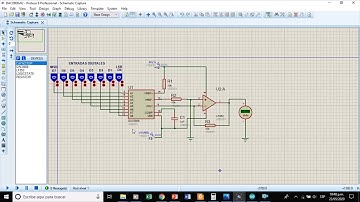 Convertidores Digital/Analógico (DAC).